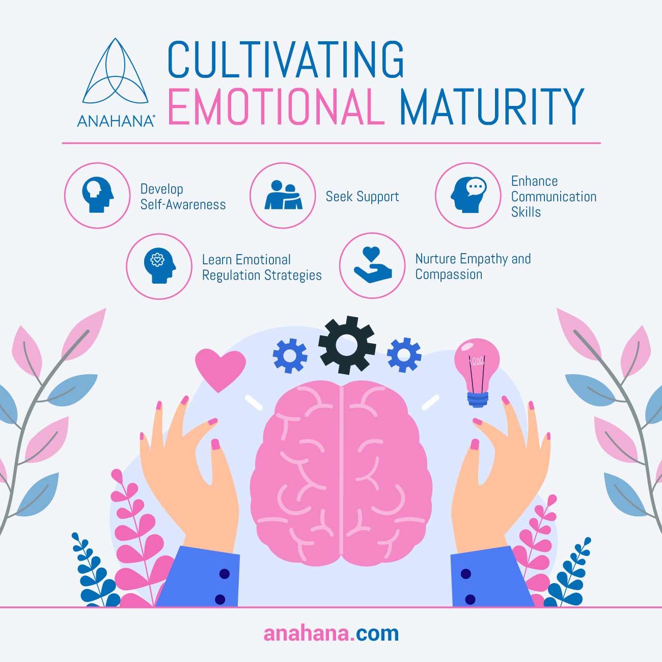 cultivating emotional maturity