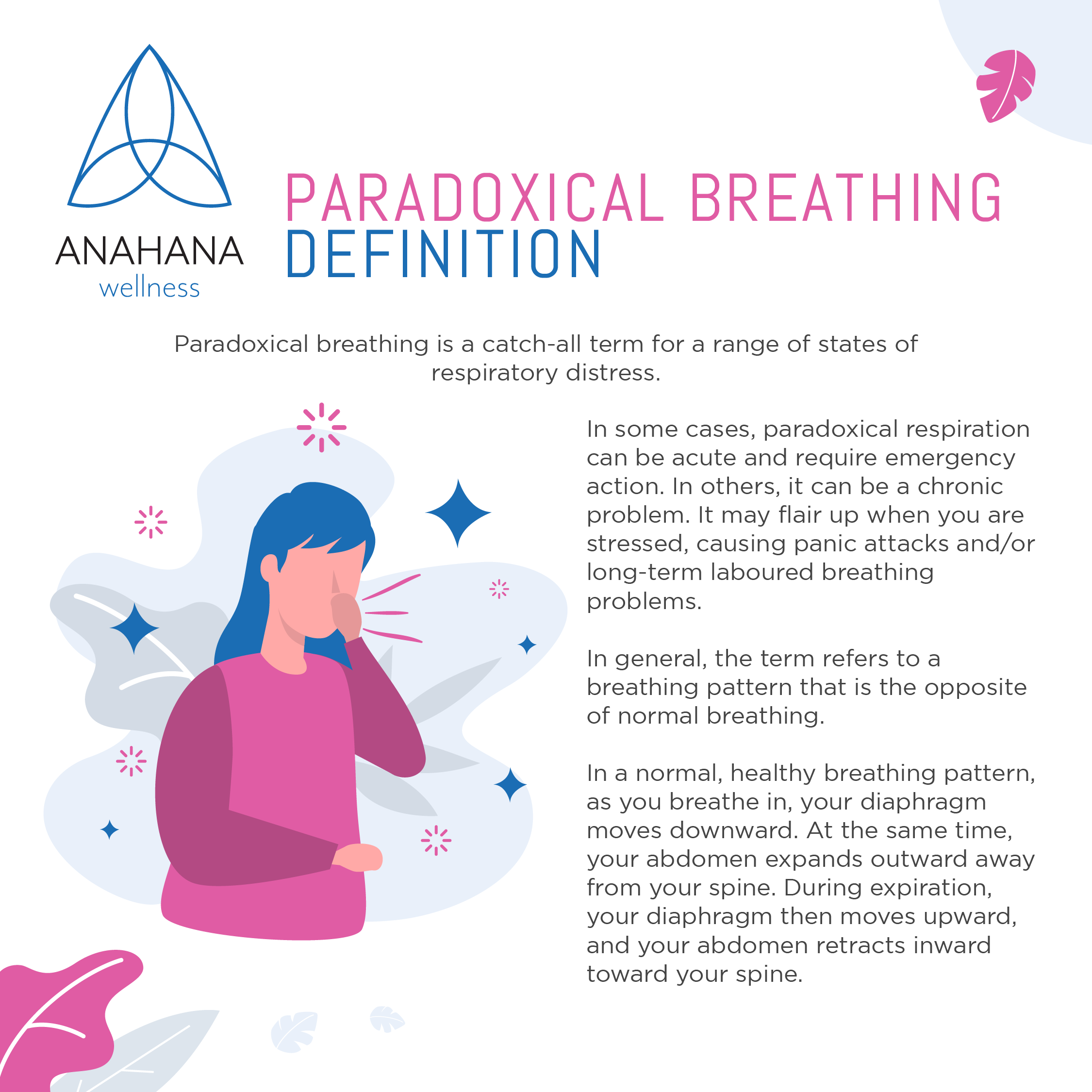 graphics of girl covering her mouth regarding paradoxical breathing