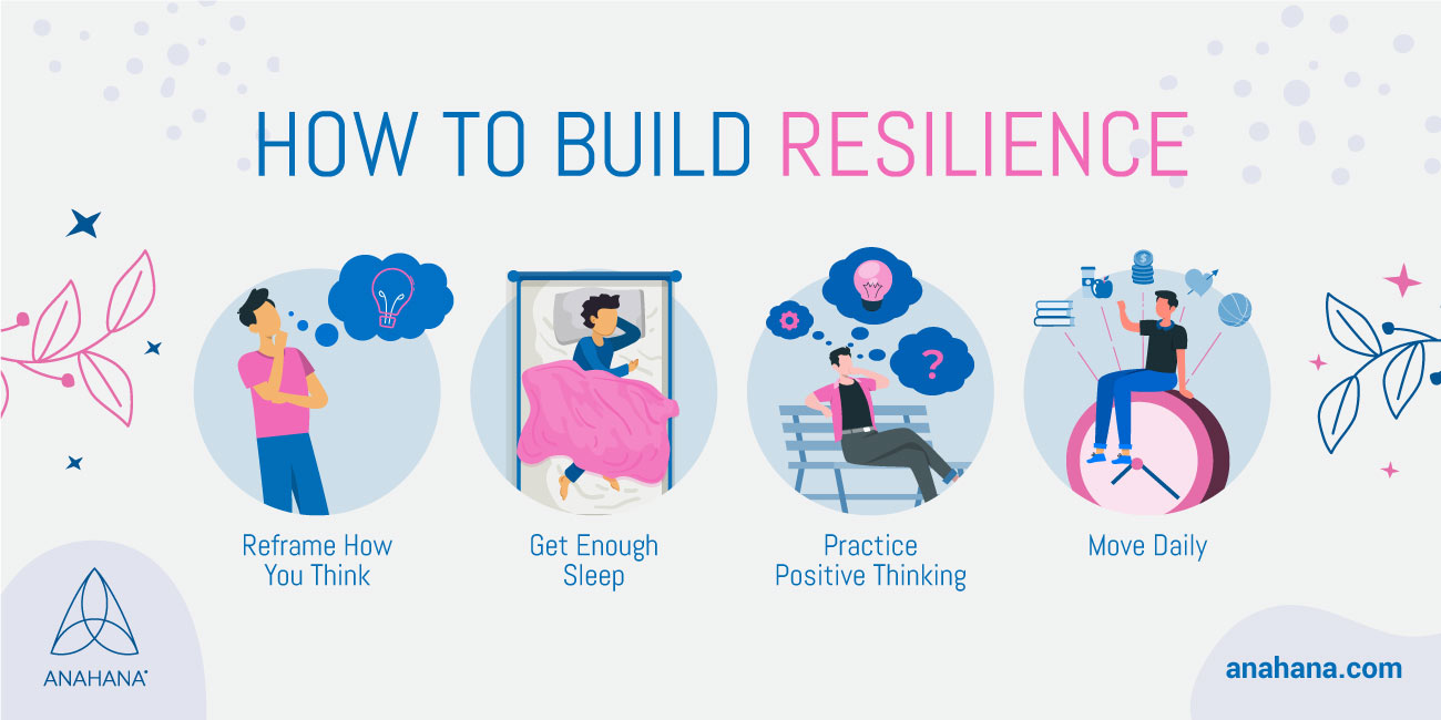 cómo aumentar la resiliencia