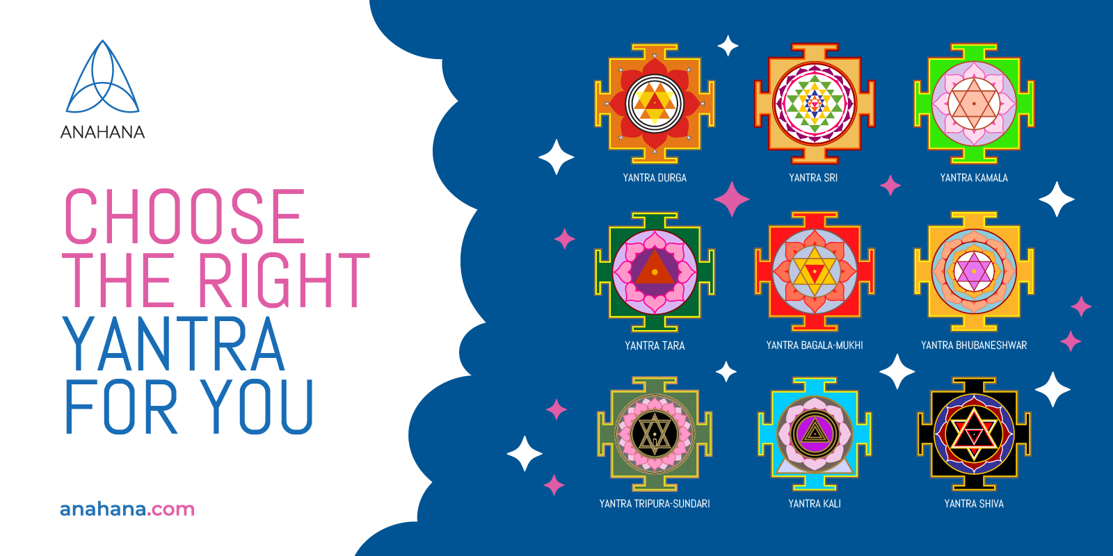 das richtige Yantra für Sie auswählen