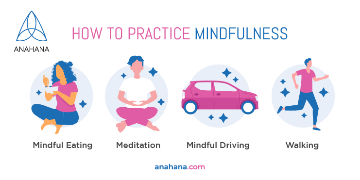 how to practice mindfulness