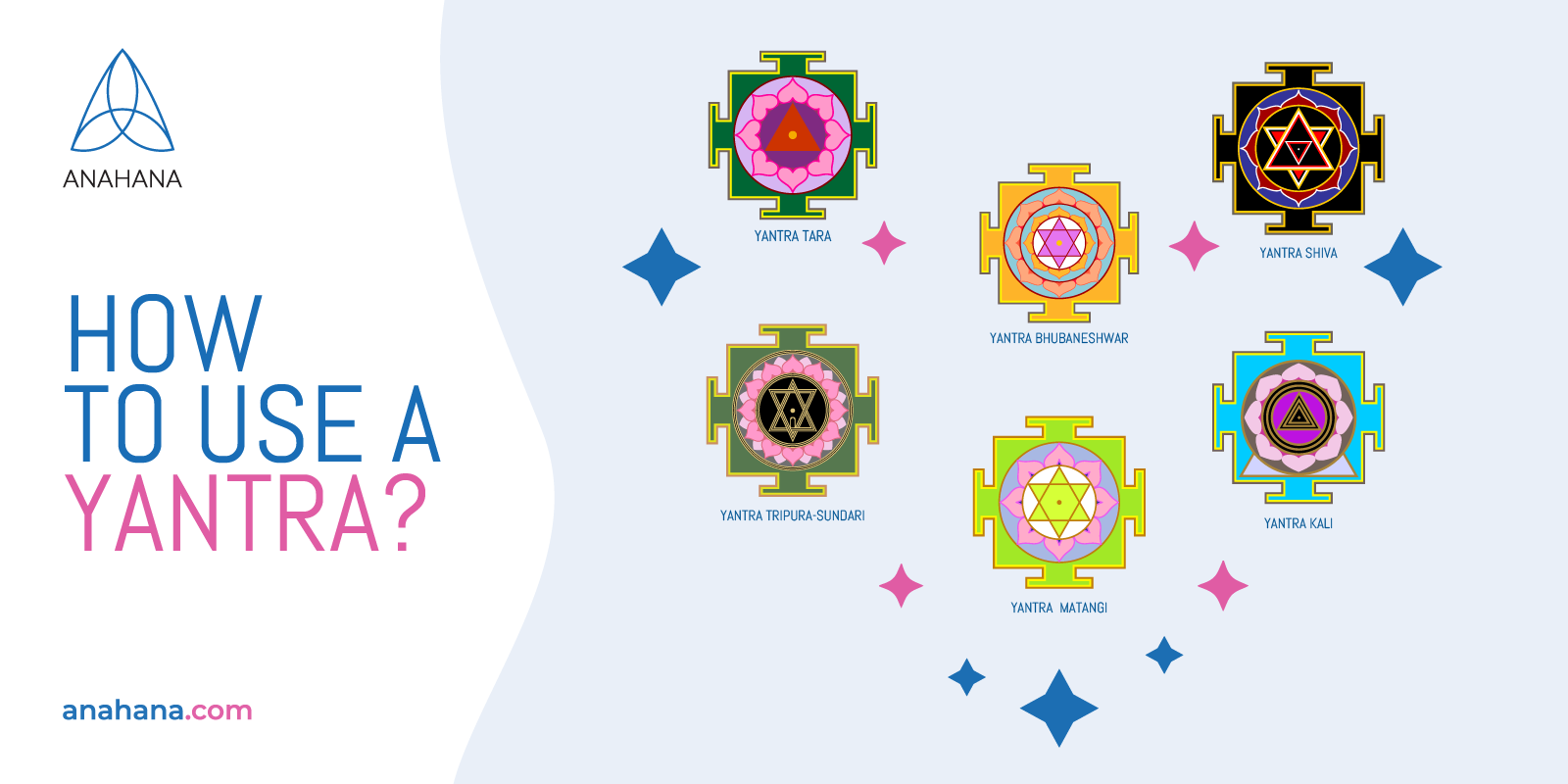how to use a yantra