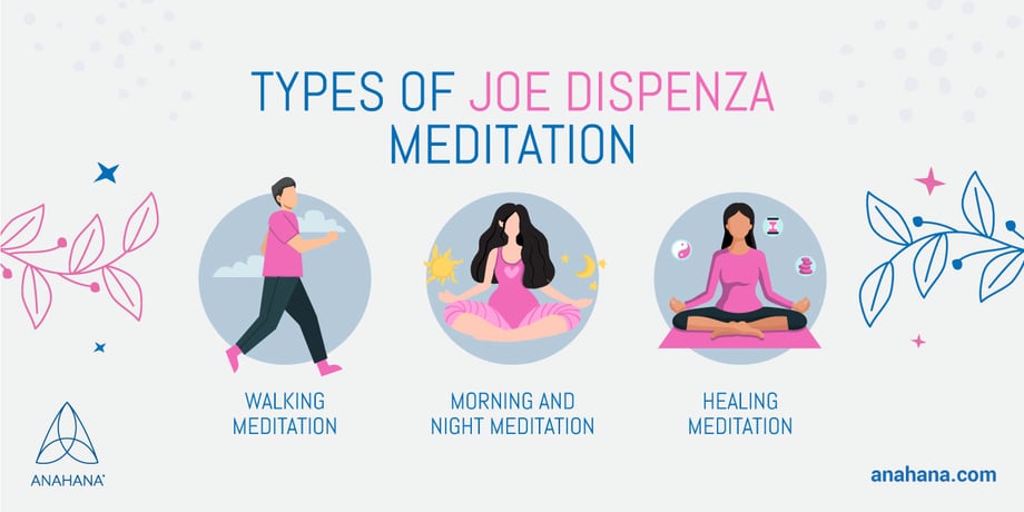 types of joe dispenza meditations
