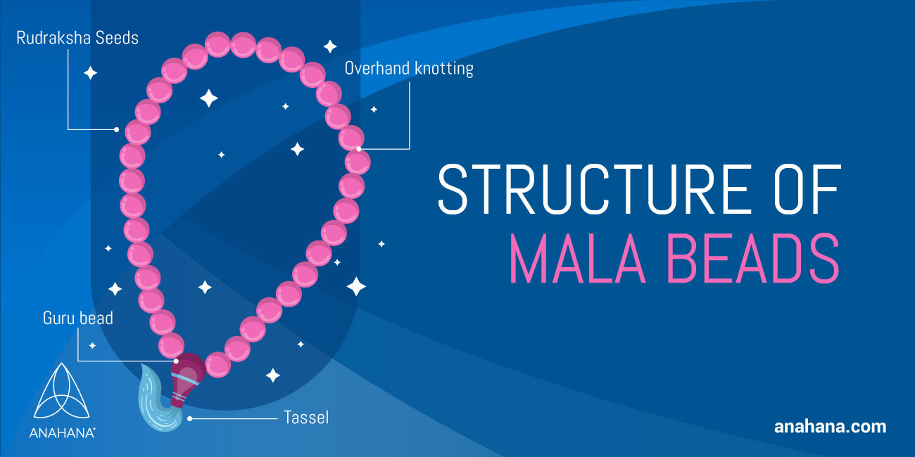 estructura de las cuentas mala