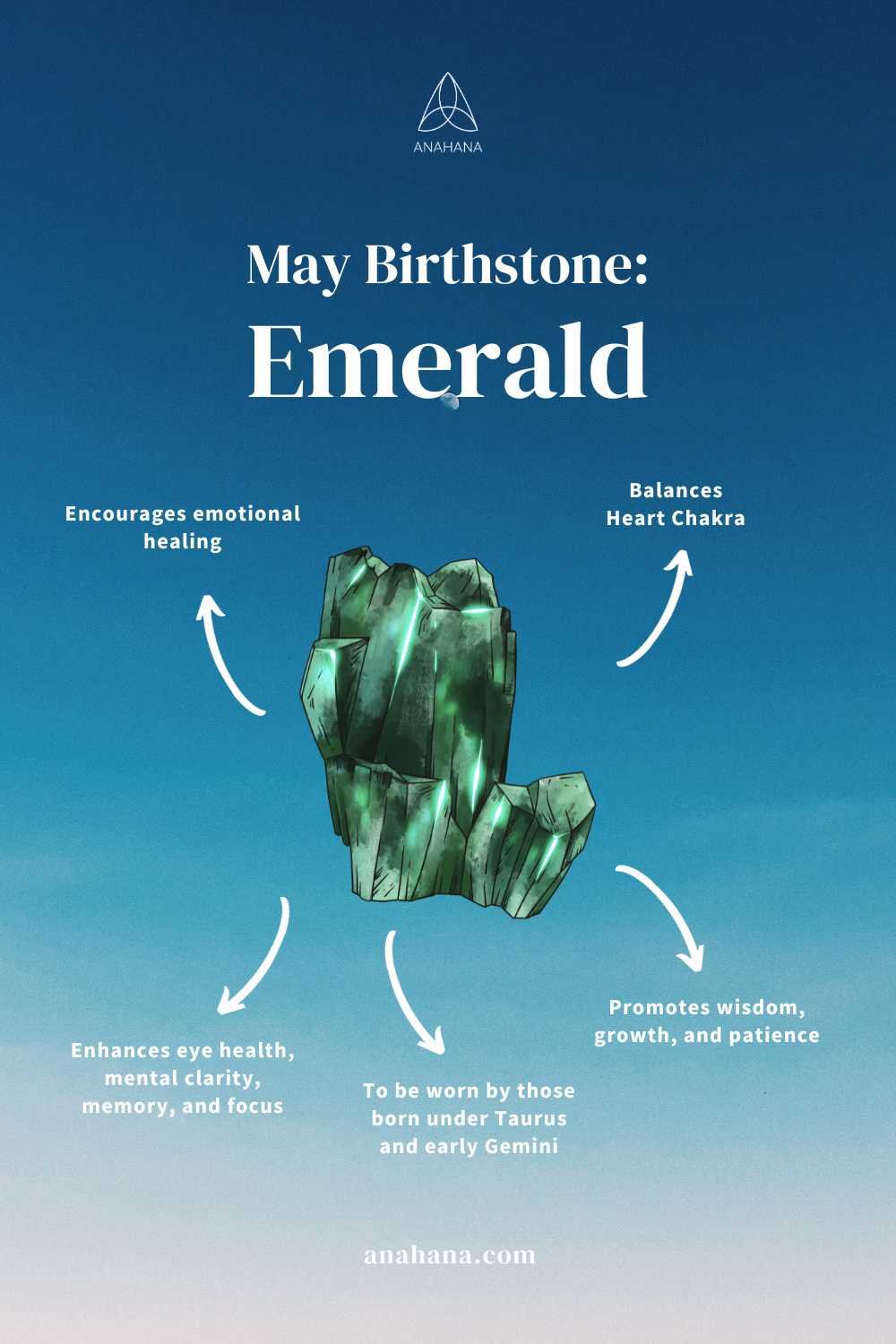 emerald, the birthstone of may