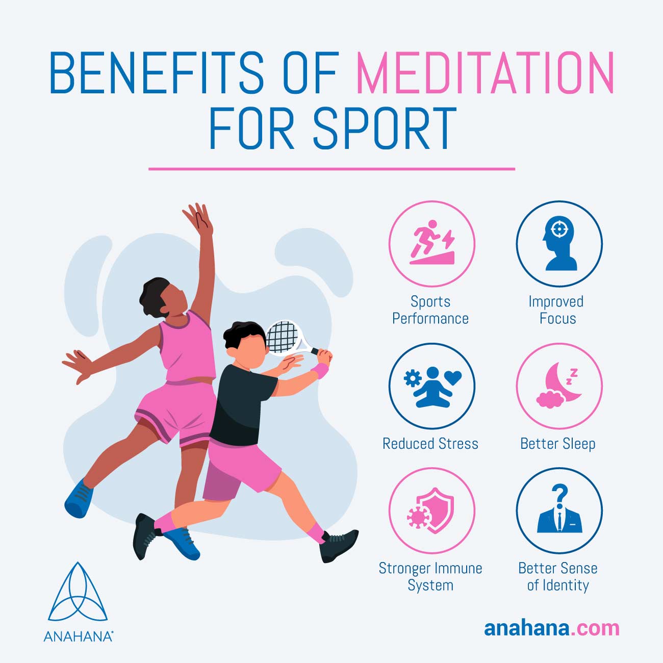 les bienfaits de la méditation pour le sport