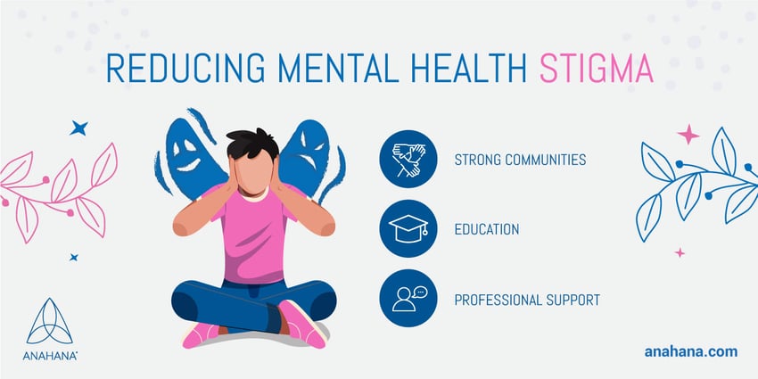 reducir el estigma de la salud mental