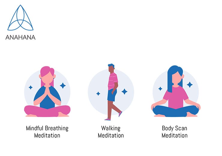 IV. Practicing Mindful Movement for Enhanced Exercise Experience