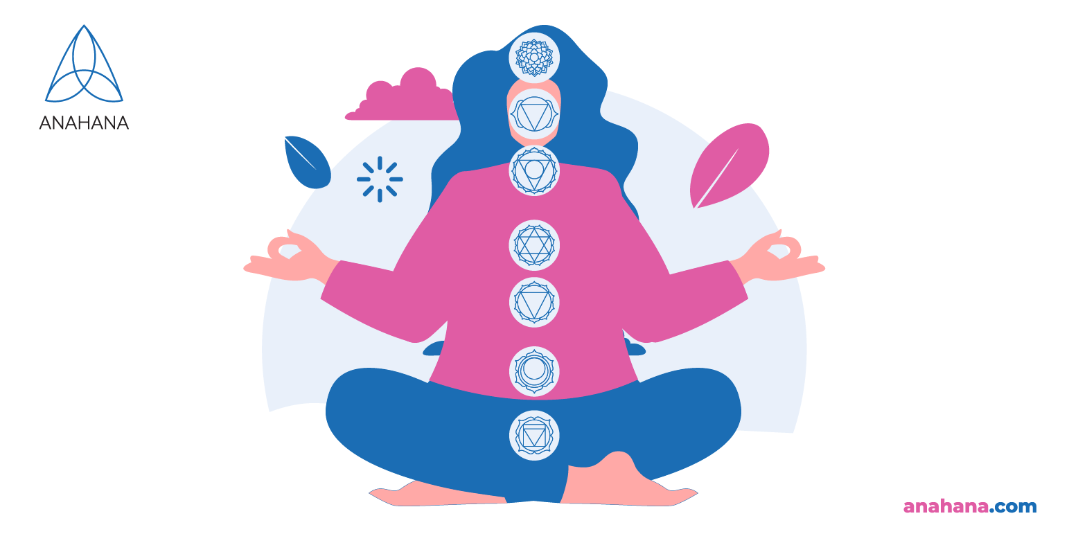 physical locations of the seven chakras