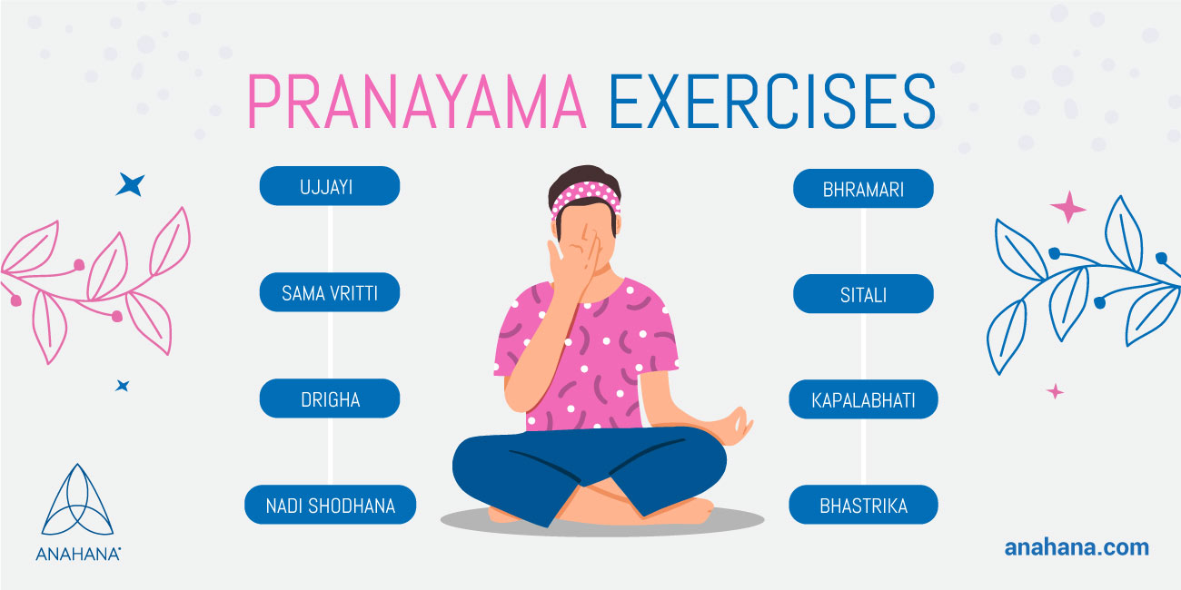 exercícios de pranayama