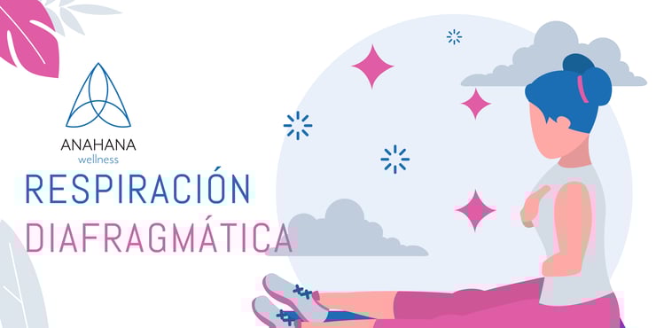 respiración diafragmática