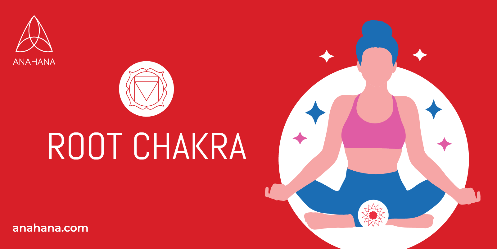 Chakra racine ou Muladhara