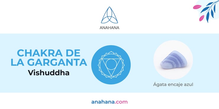 símbolo del chakra de la garganta