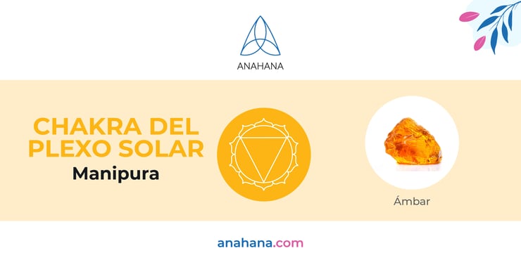 símbolo del chakra del plexo solar