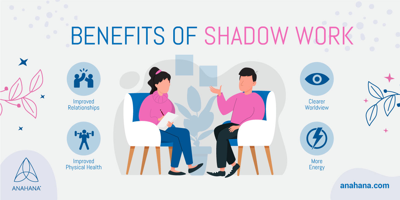 Vorteile der Schattenarbeit