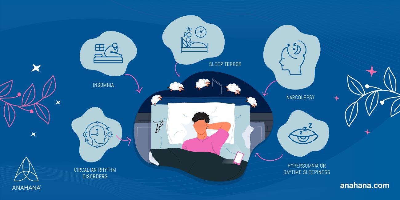 les types de troubles du sommeil