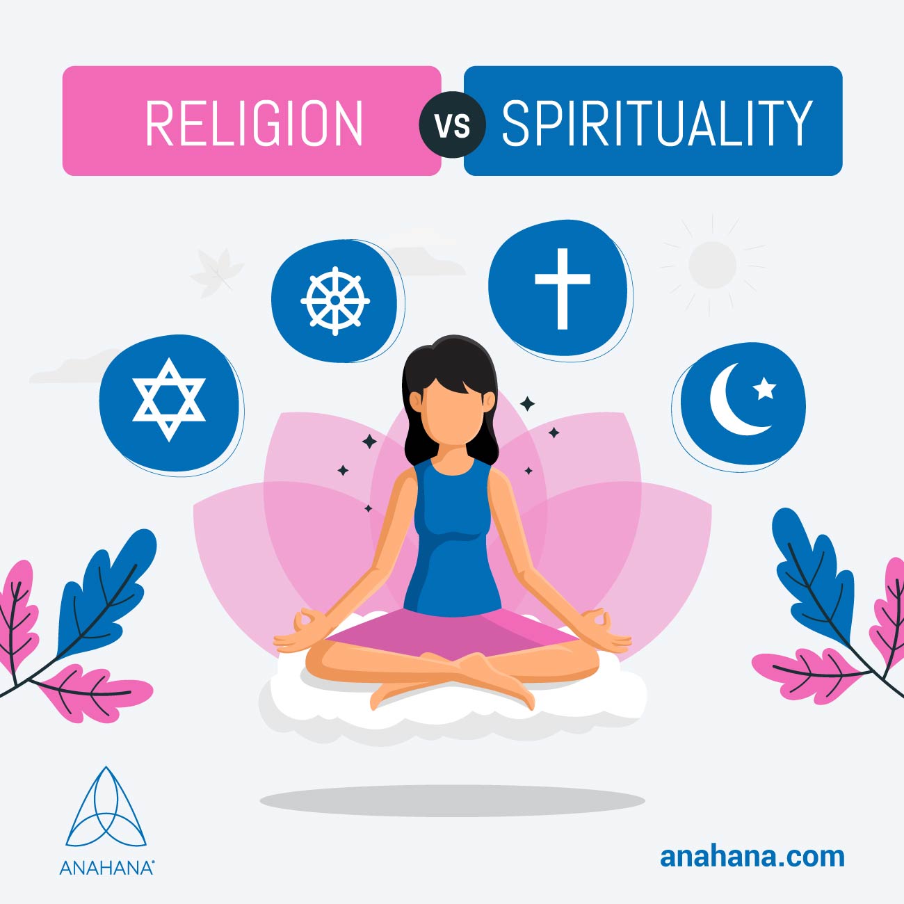 Diferença entre religião e espiritualidade