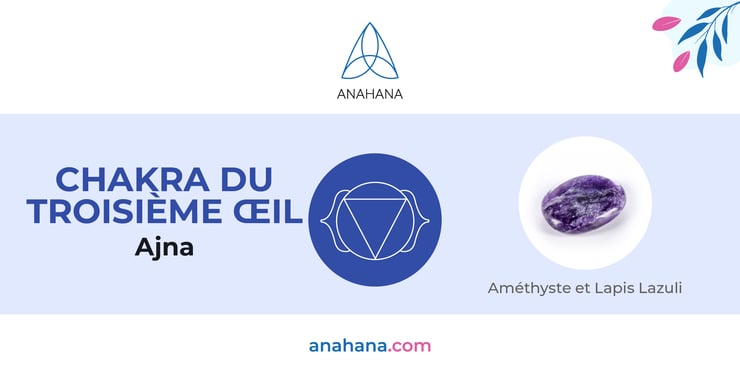 symbole chakra troisième oeil