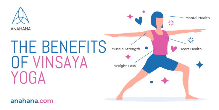 Vinyasa Yoga: What Is It? How To Do? Purpose And Benefits, Sarva Yoga