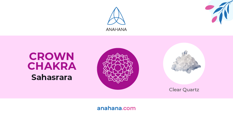 symbole du chakra couronne, Sahasrara, cristaux du chakra couronne