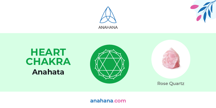 symbole du chakra du cœur, anahata, cristal du chakra du cœur
