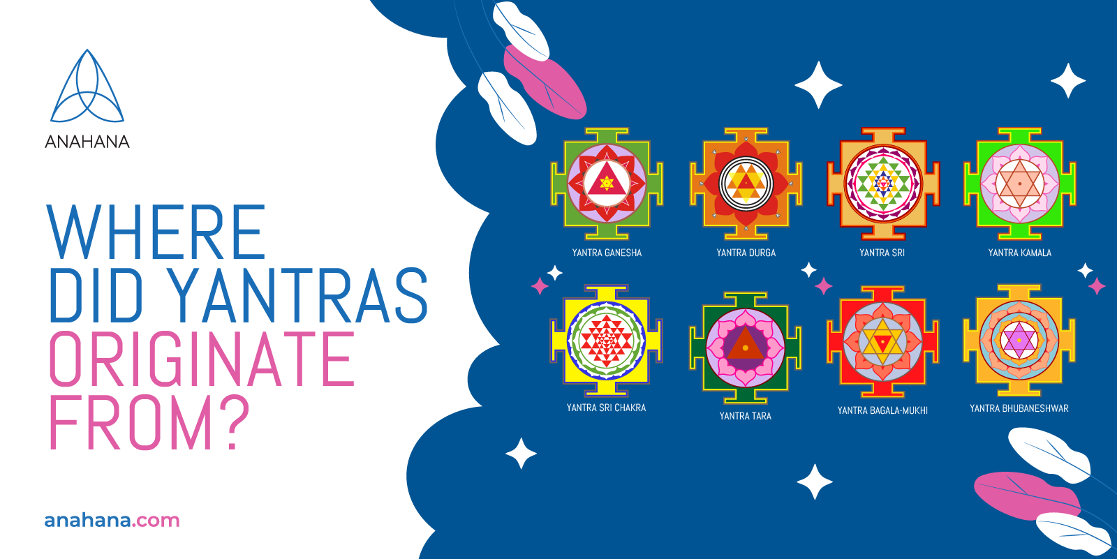 Woher stammen die Yantras? 