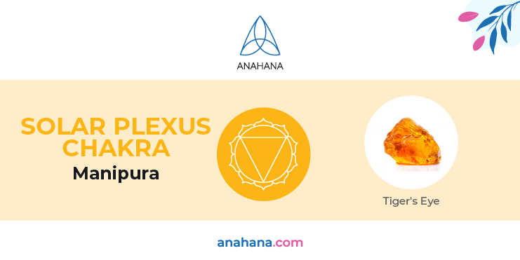 símbolo del chakra del plexo solar, manipura, cristal del chakra del plexo solar