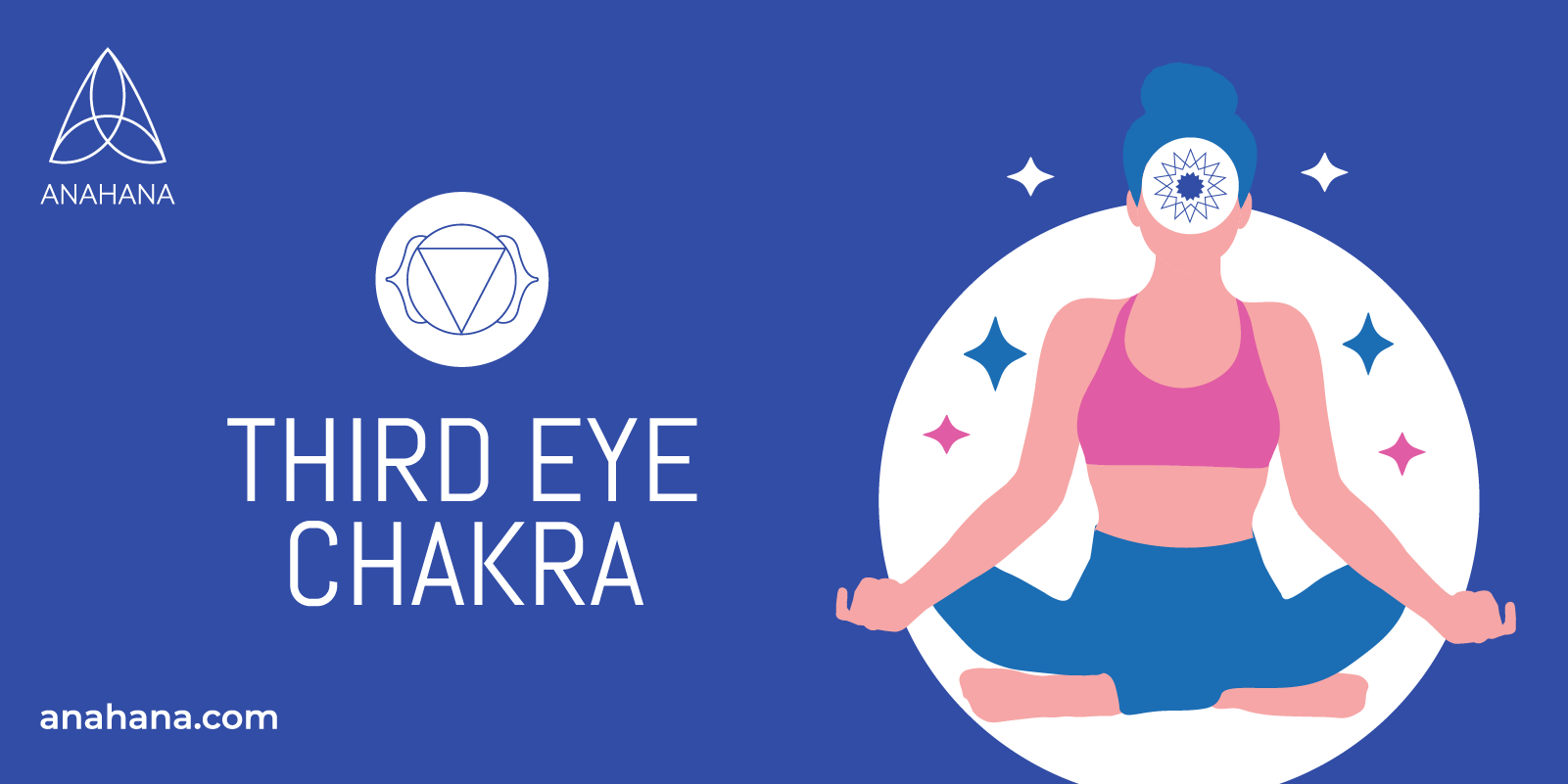 Chakra du troisième œil ou Ajna
