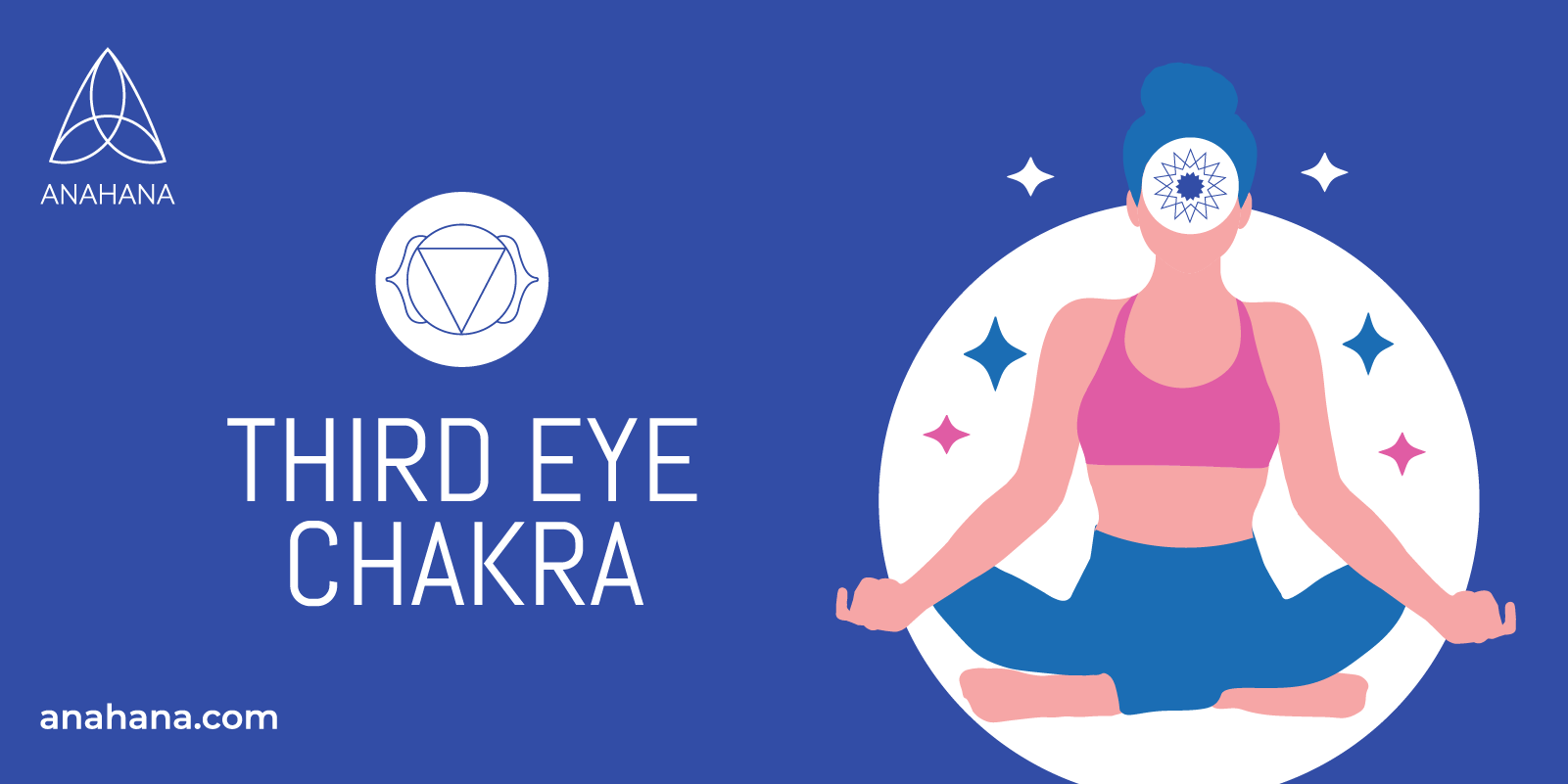 Third Eye Chakra or Ajna