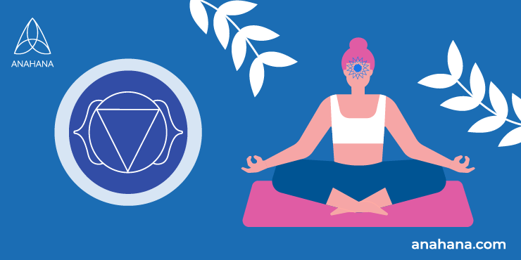 affirmations sur le chakra du troisième oeil