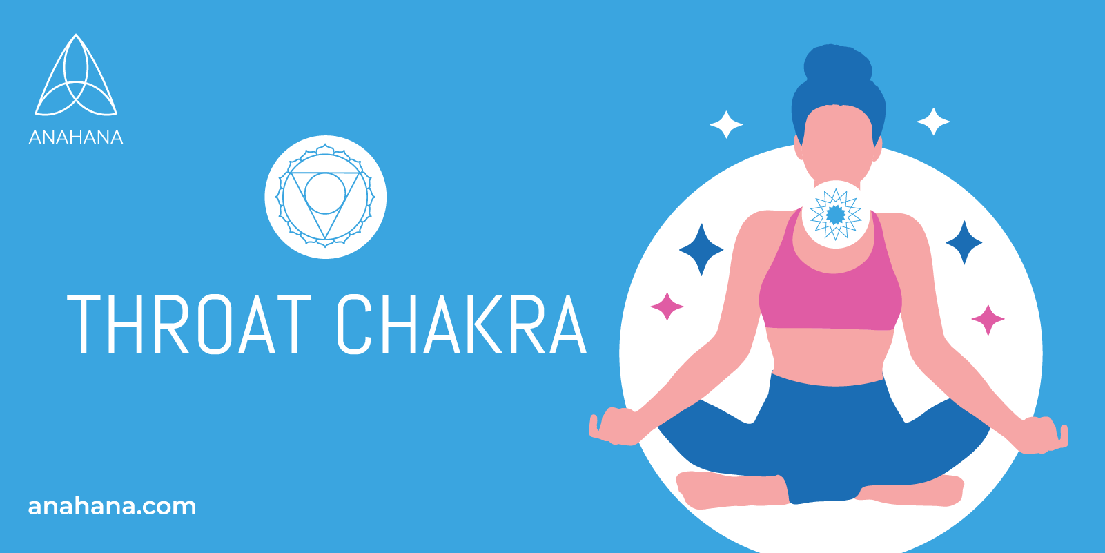 Chakra de la gorge ou Vishuddha