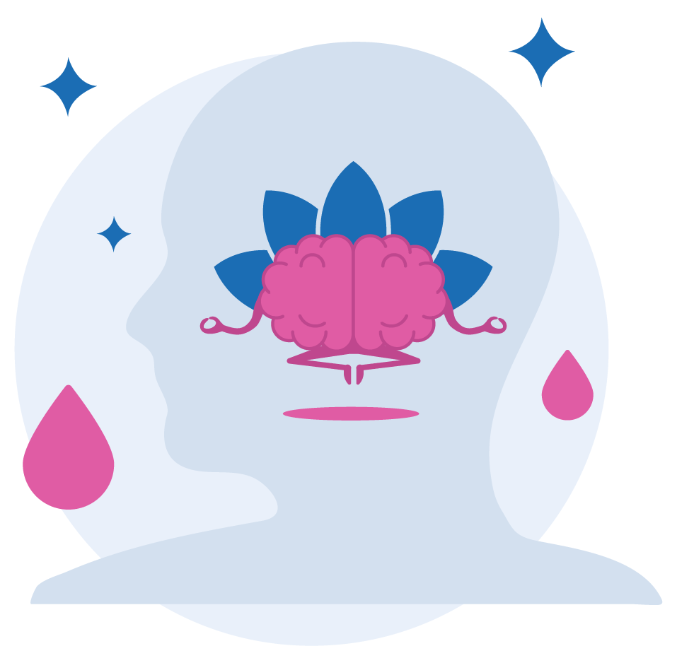 alternate nostril breathing