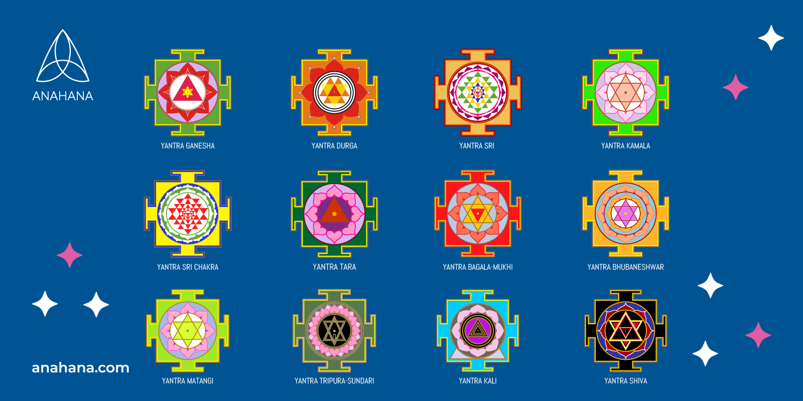 types of yantras available