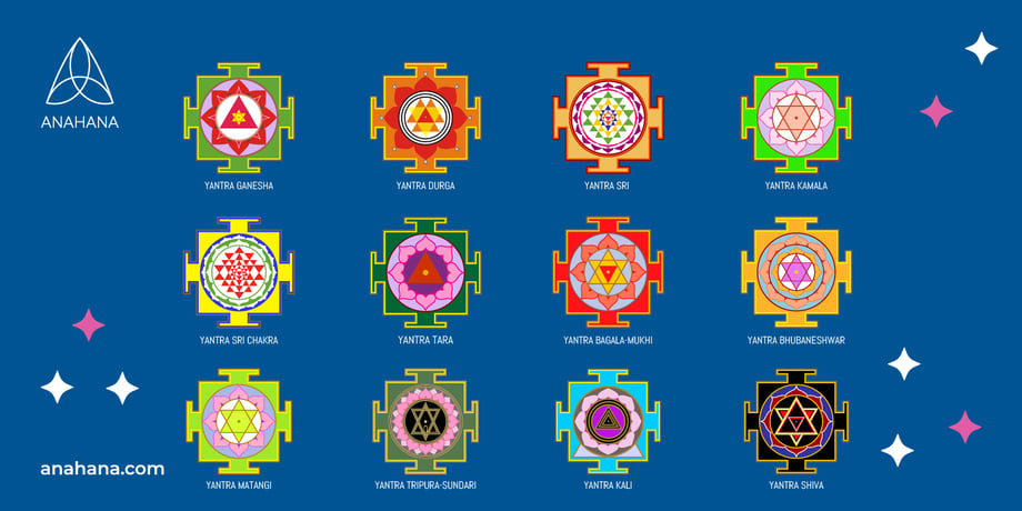 types of yantras available