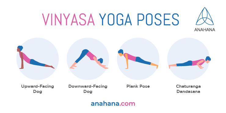 vinyasa yoga poses