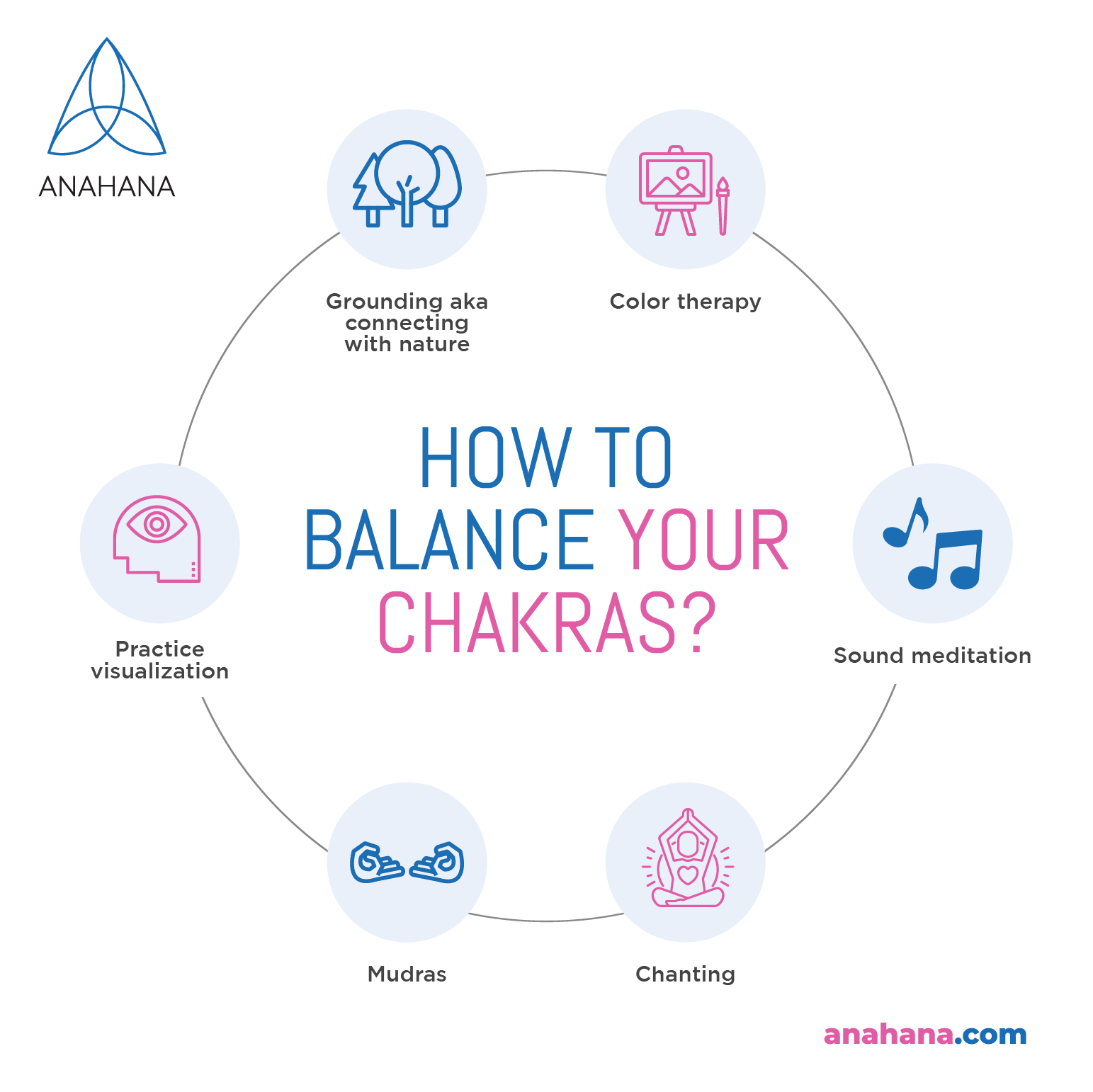 ways to balance the chakras