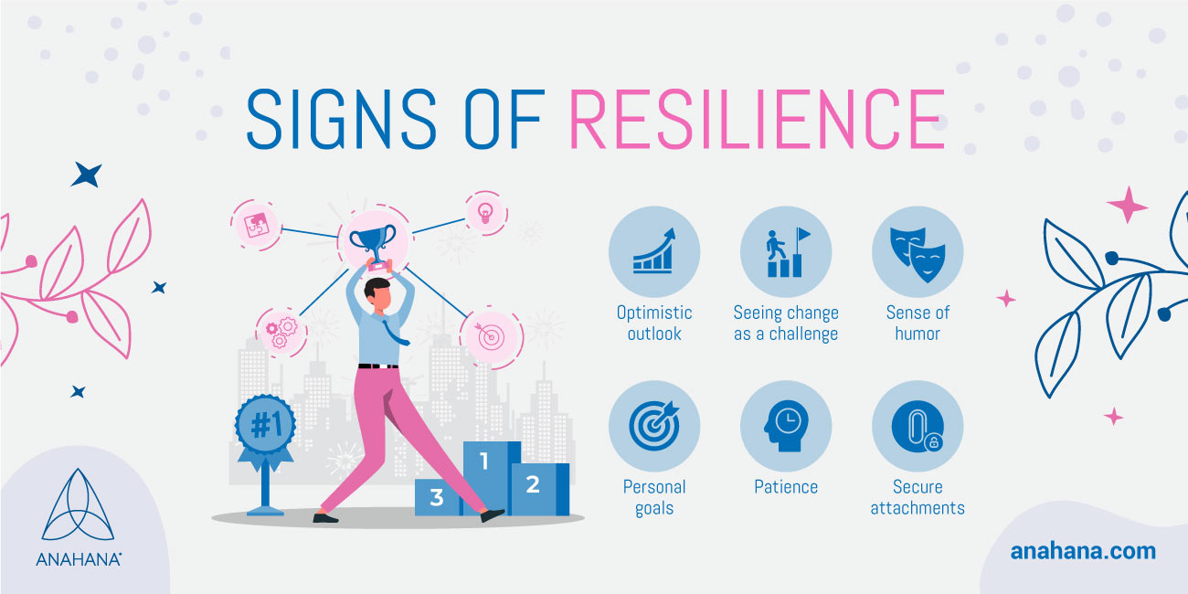 lo que refuerza la resiliencia