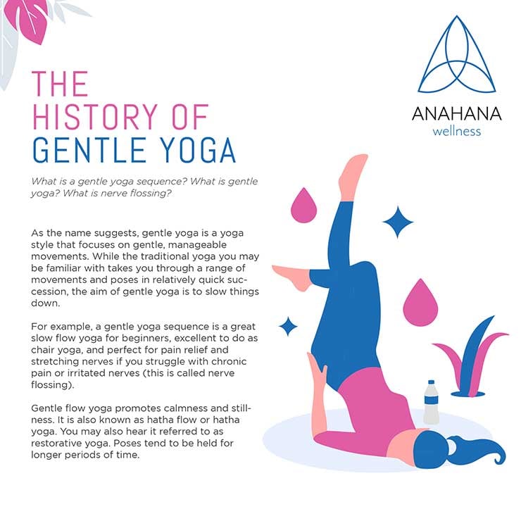 what is gentle yoga