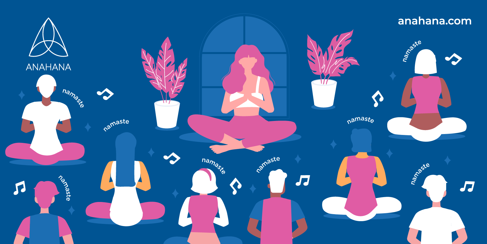wo und wann Namaste zu verwenden ist