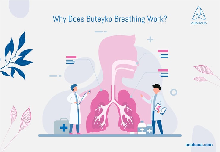 Warum funktioniert die Buteyko-Atmung?