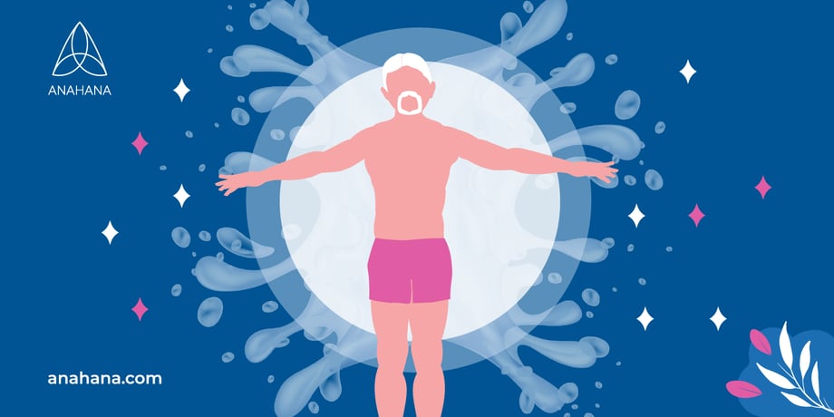 die wim hof methode