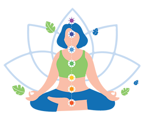 kvinna som sitter i lotusställning och illustrerar de olika chakrapositionerna