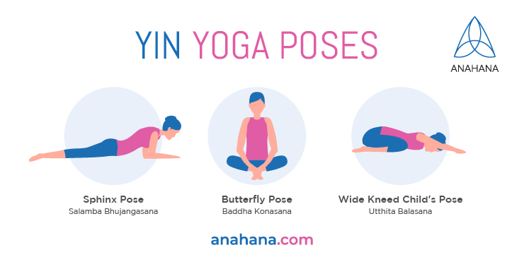 A gentle Yin Yoga sequence for the days you're feeling... 