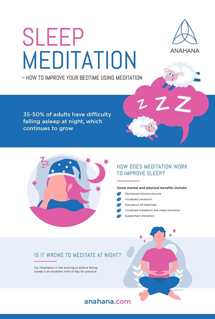 Qué es la meditación del sueño