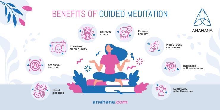 az irányított meditáció előnyei