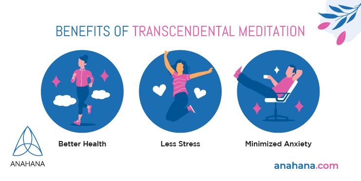 les avantages de la méditation
transcendantale