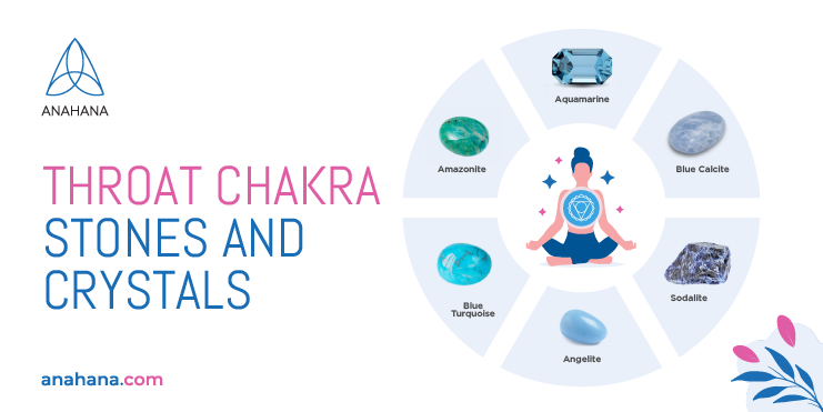 Pietre e cristalli del chakra della gola