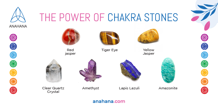 Chakra meditation stones - small - Crystals by Lina