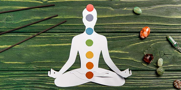 Bild der sieben Chakra platzierungen und Farben