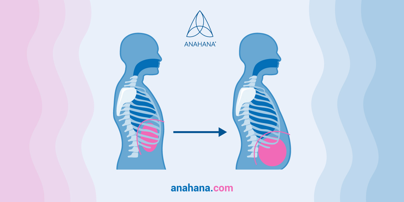 Paradoxical Breath, Causes, Meaning, Patterns